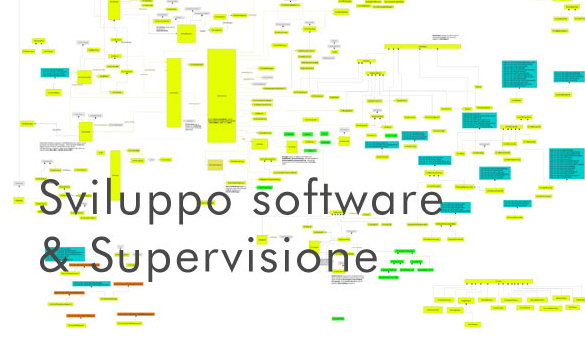 Sviluppo software e supervisione